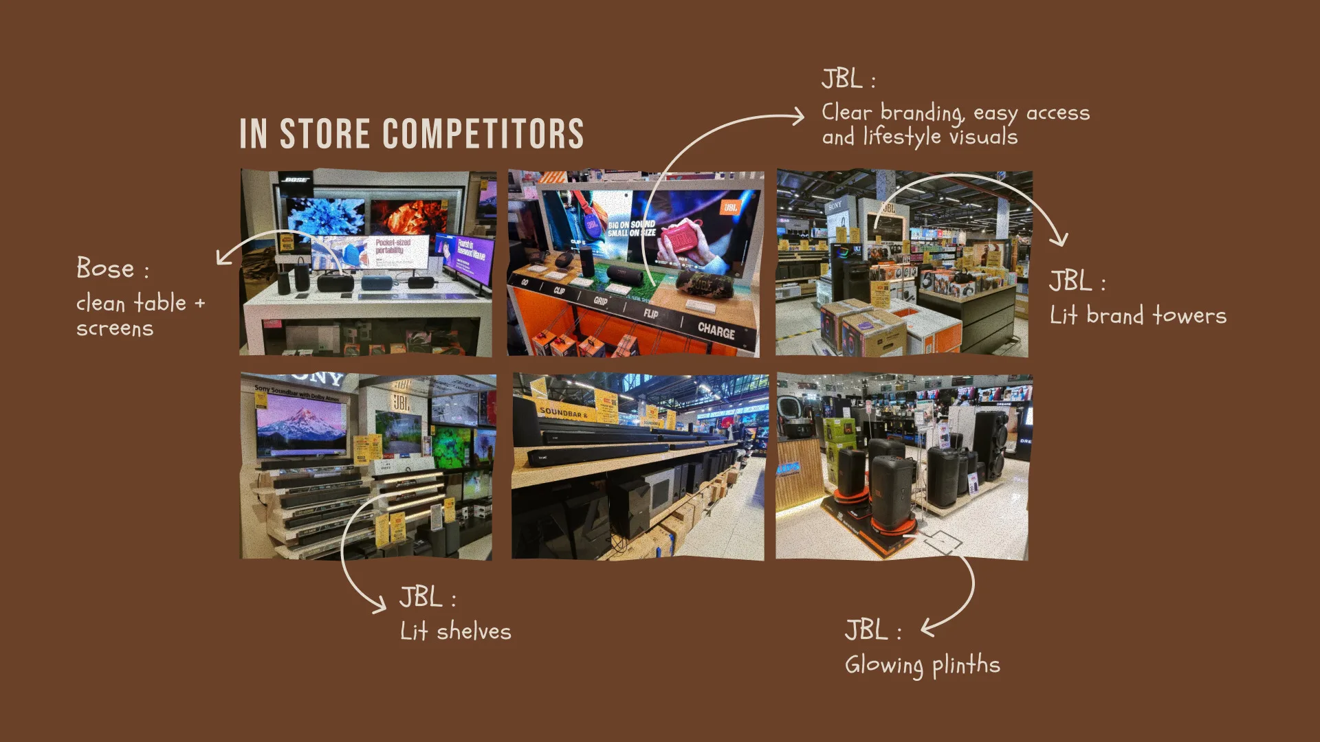 In-store competitors: JBL's lit brand towers, shelves and glowing plinths and Bose's clean table with screens