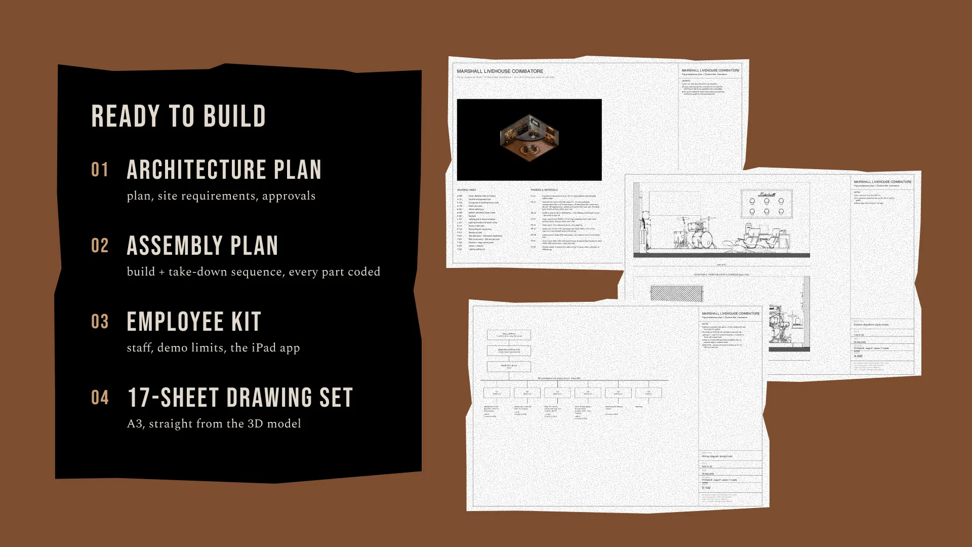 Ready to build: the architecture plan, assembly plan, employee kit and drawing set laid out