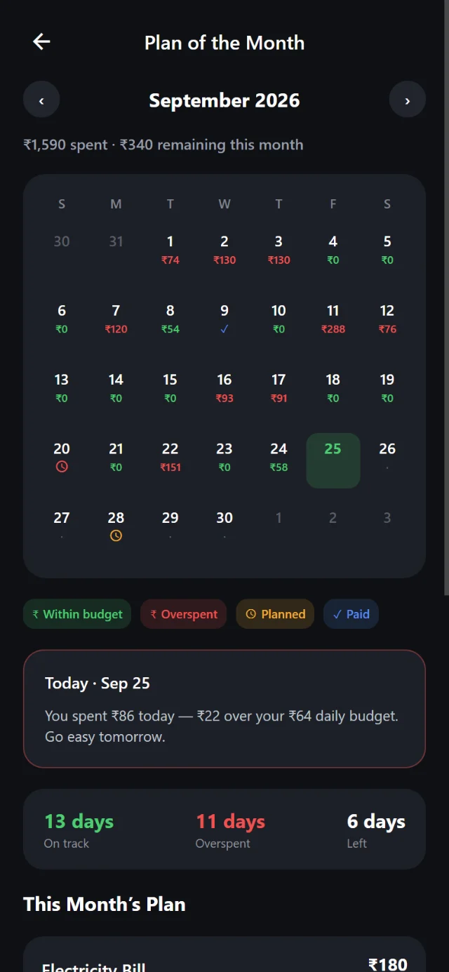 Plan of the month: a calendar with each day's spending in green or red