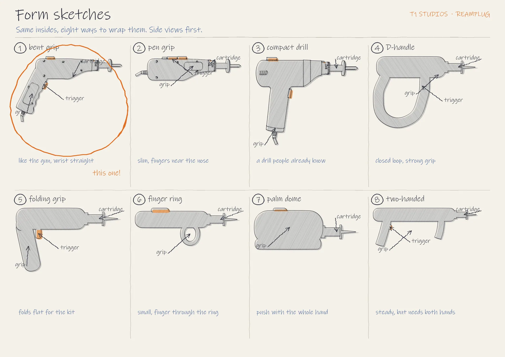 Form sketches in side view: eight ways to wrap the same insides, with the bent grip circled