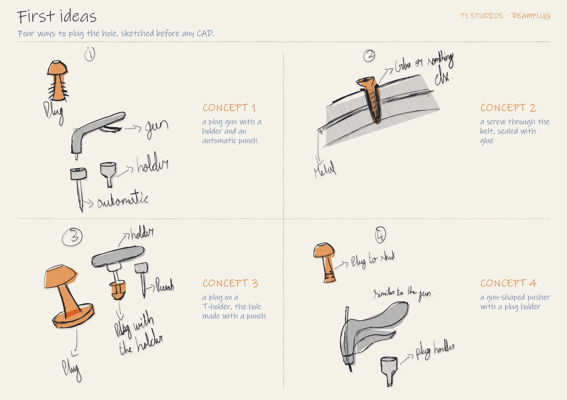 Sketch sheet, First ideas: four concepts, a plug gun with a holder and automatic punch, a screw through the belt sealed with glue, a T-holder plug and a gun-shaped pusher with a plug holder