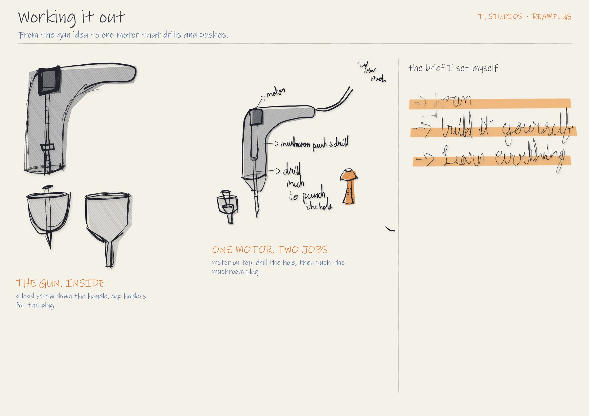 Sketch sheet, Working it out: the gun with a lead screw inside, a motor gun that drills then pushes the mushroom plug, and the brief I set myself: form, build it yourself, learn everything